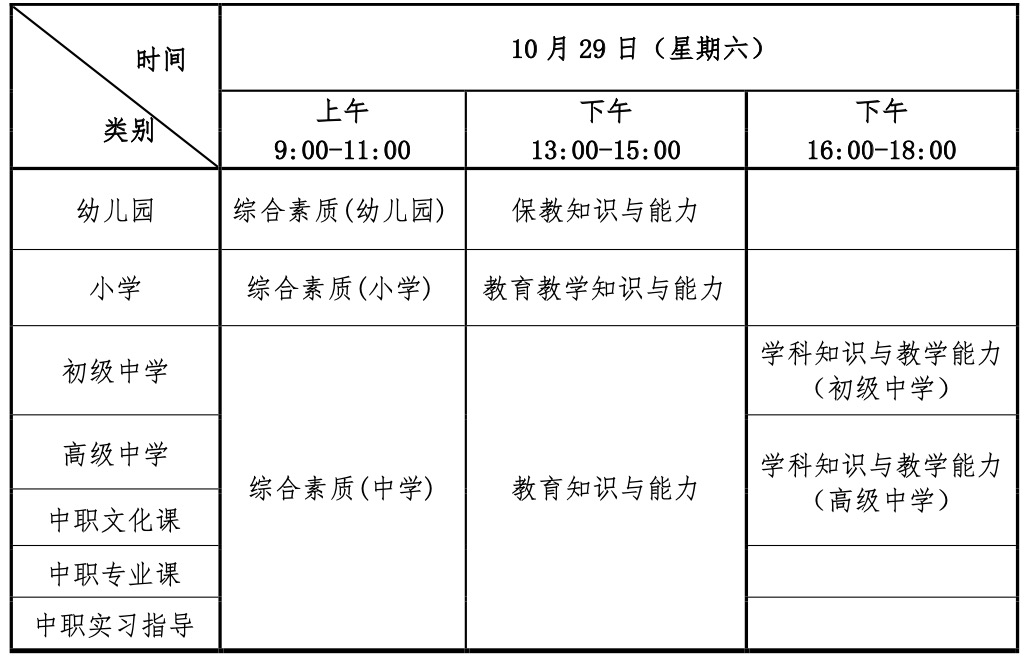 湖北省2022年下半年中小学教师资格考试(笔试)报名公告(图1) 湖北省2022年下半年中小学教师资格考试(笔试)报名公告(图1)