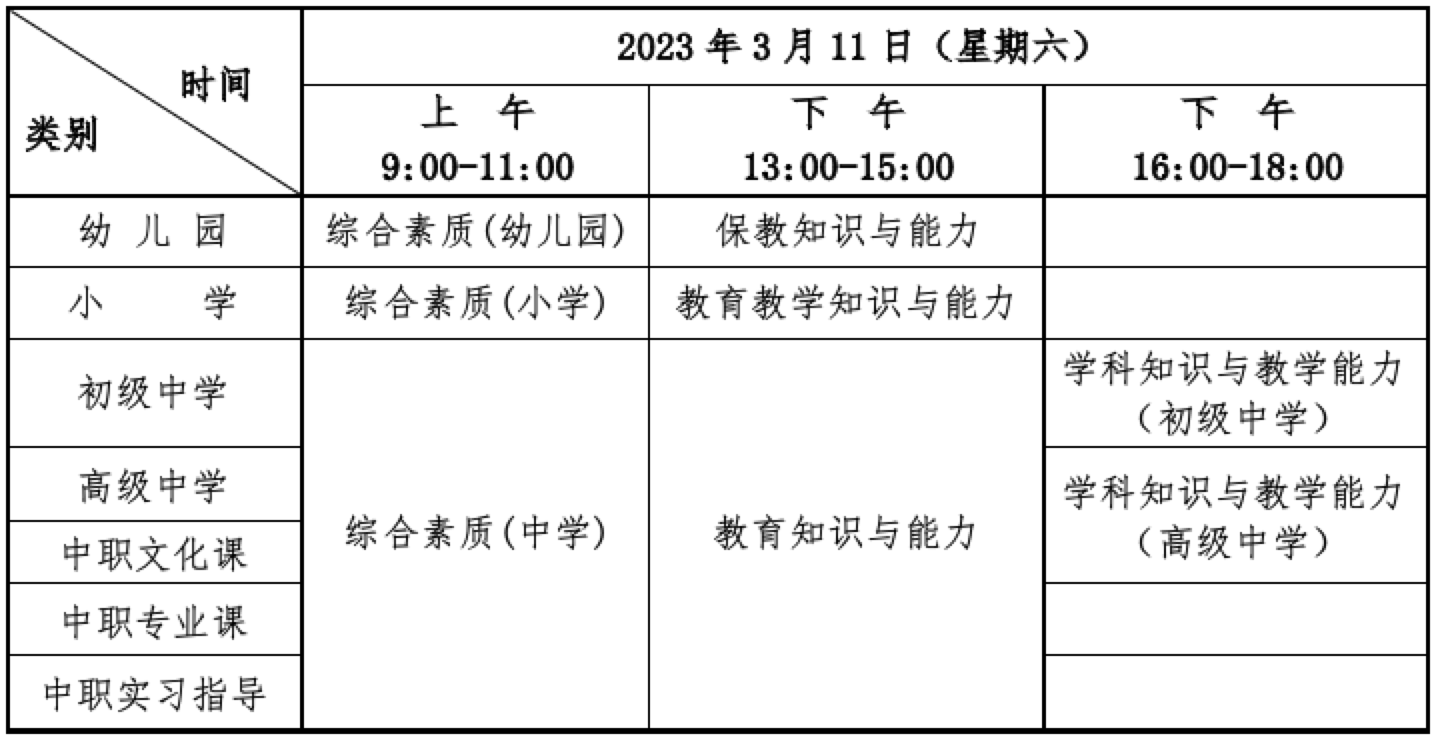 湖北省2023年上半年中小学教师资格考试(笔试)报名公告(图1) 湖北省2023年上半年中小学教师资格考试(笔试)报名公告(图1)