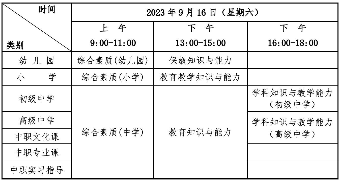 湖北省2023年下半年中小学教师资格考试(笔试)报名通告(图1) 湖北省2023年下半年中小学教师资格考试(笔试)报名通告(图1)