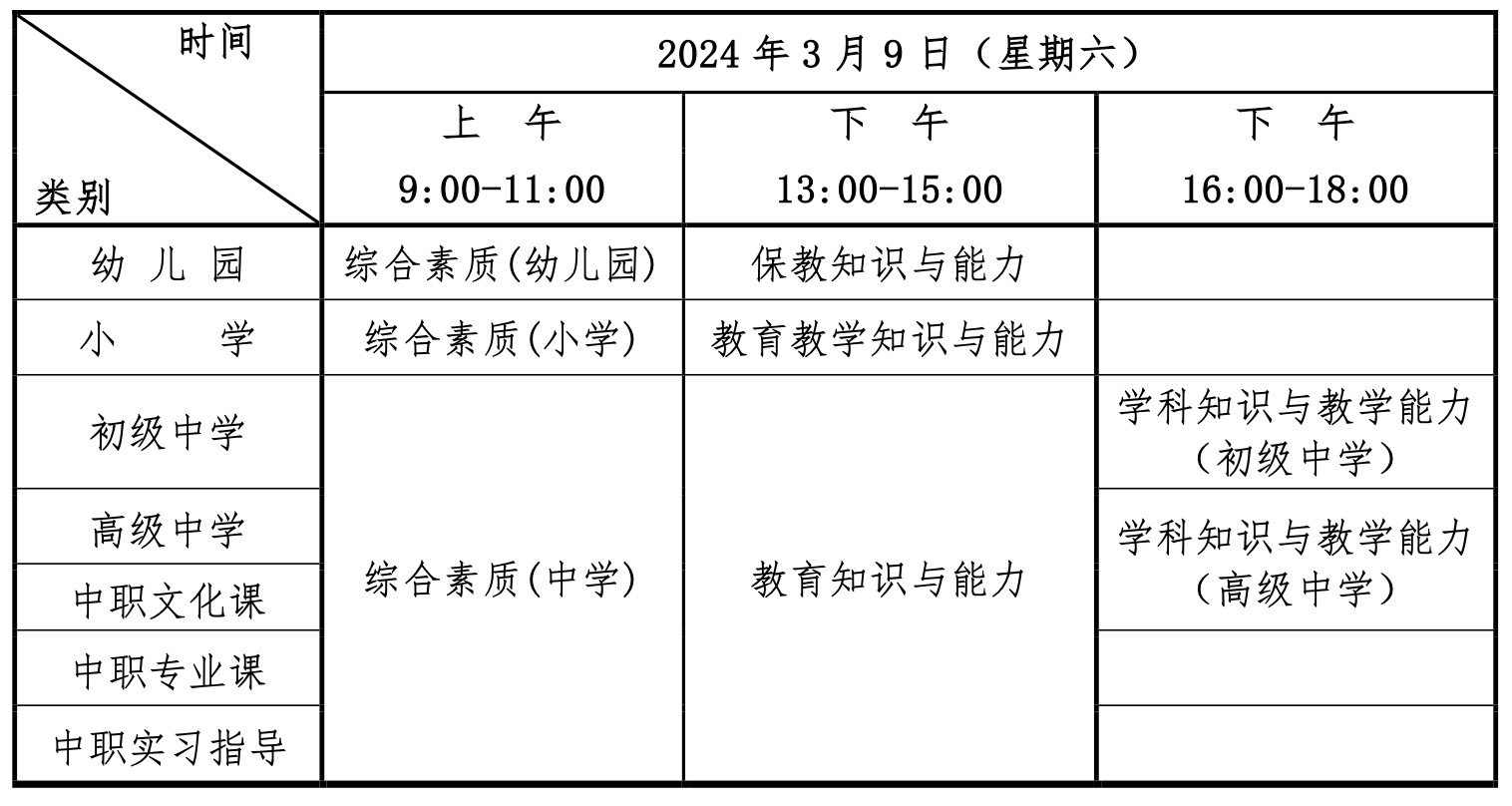 湖北省2024年上半年中小学教师资格考试(笔试)报名通告(图1) 湖北省2024年上半年中小学教师资格考试(笔试)报名通告(图1)