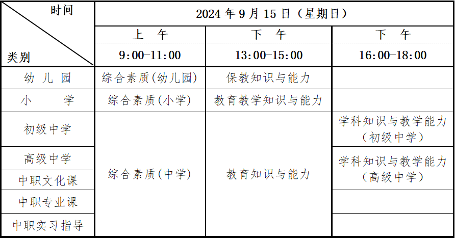 湖北省2024年下半年中小学教师资格考试(笔试)报名通告(图1) 湖北省2024年下半年中小学教师资格考试(笔试)报名通告(图1)